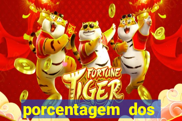 porcentagem dos slots pagantes